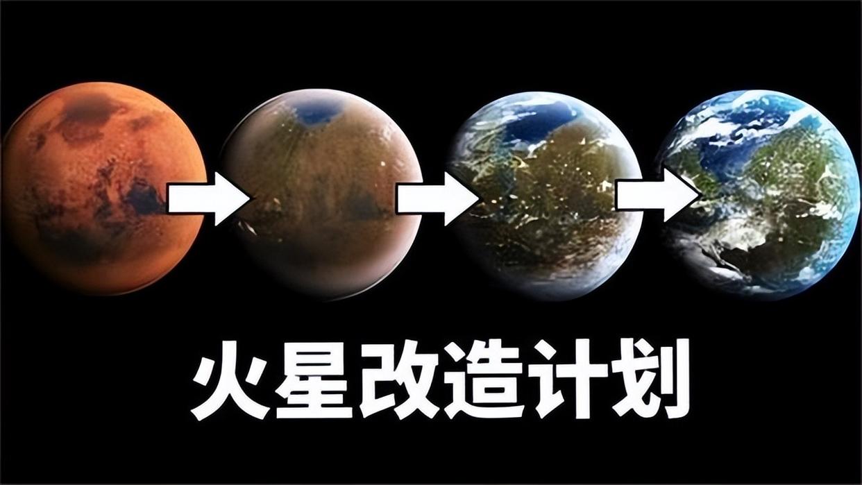2040年人类首次登陆火星将如何生存？最终的目标是定居火星！